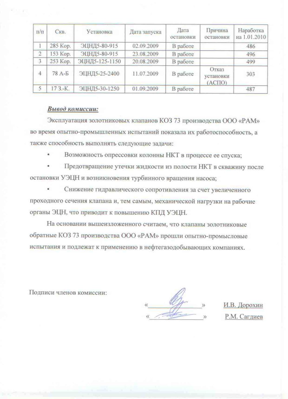 Таблица наработки