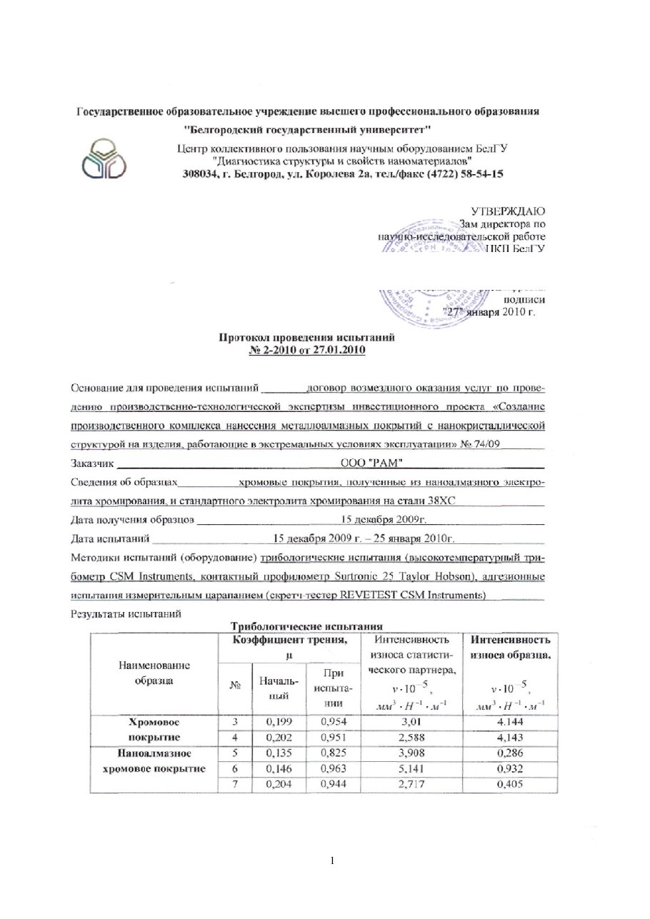Протокол испытаний № 2-2010, ЦКП БелГУ, 27.01.2010. Трибологические испытания